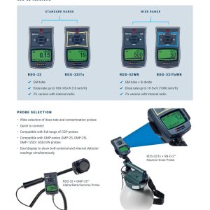 Mirion RDS-32 Surveymeter Mirion RDS-32 Surveymeter